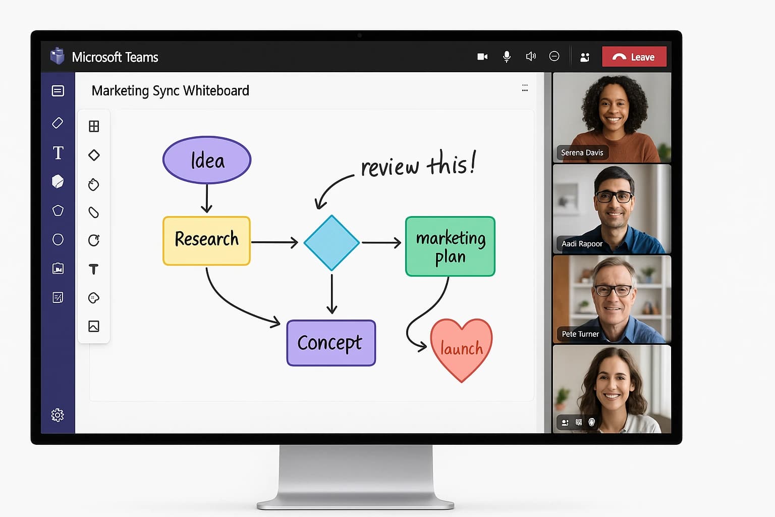 Microsoft Whiteboard