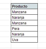 Lista de Productos en Excel