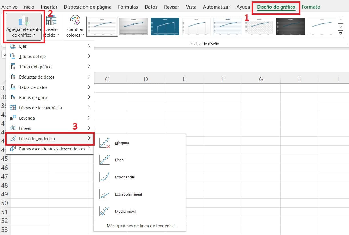 Agregar Línea de Tendencia a gráfico de Excel