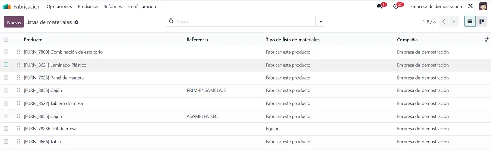 Lista de Materiales en el Módulo de Fabricación de Odoo