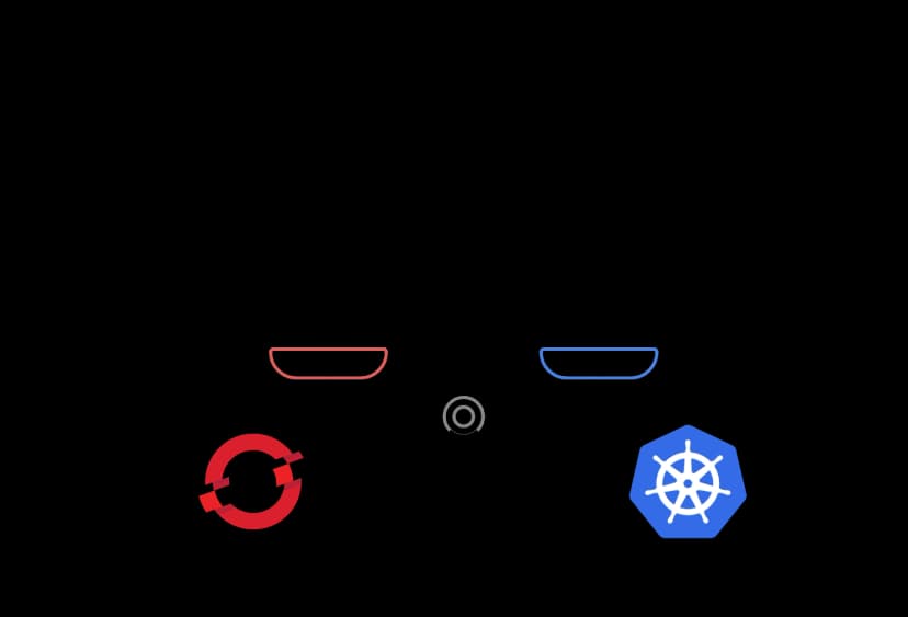 Openshift vs Kubernetes