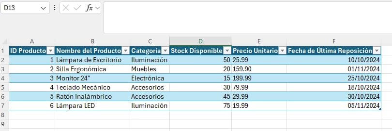 ejemplo de tabla en Excel