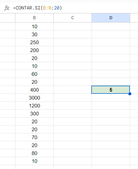 Ejemplo de Contar Valores Específicos con la Función Contar.si en Google Sheets