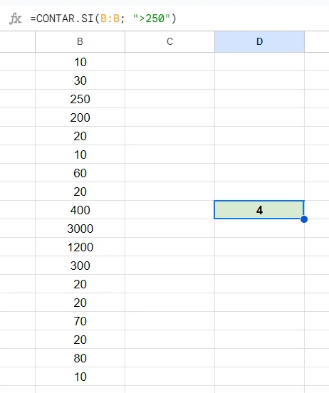 Ejemplo de uso de la función CONTAR.SI si el valor es mayor o menor que un número en Google Sheets