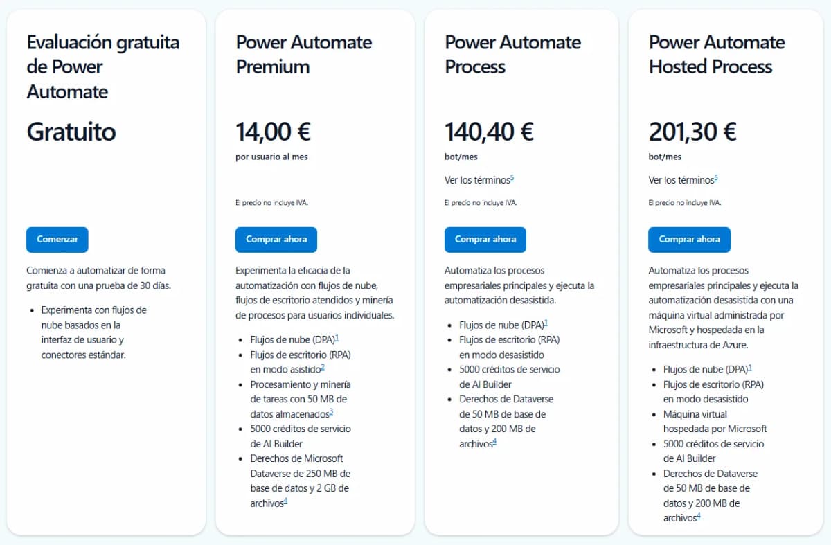 precios power automate